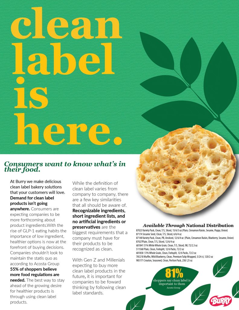 Resources | Burry Foods